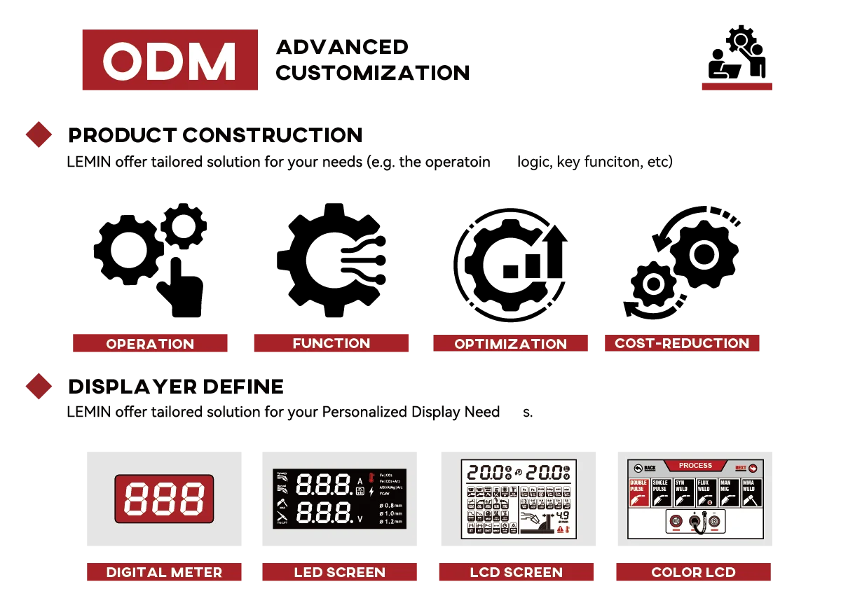 MSLEVIN OEM ODM XTRAMIG Synerg - đánh giá và giá Tig Welder Machine