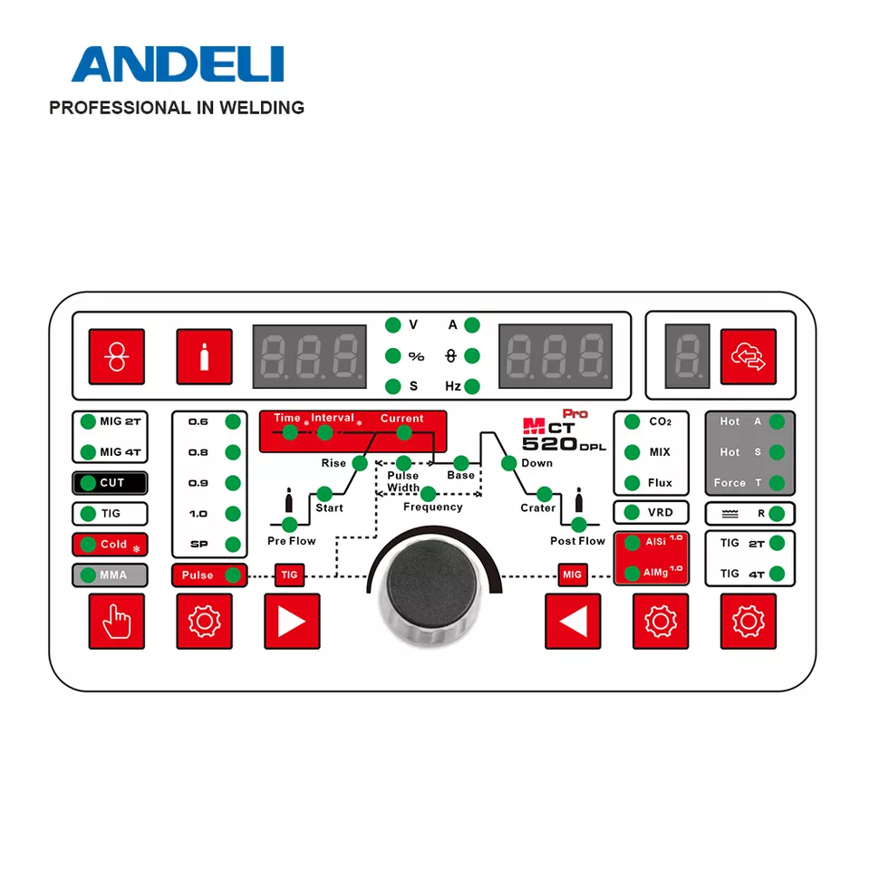 2026 Andeli 6 in 1 MIG,CUT,TIG - đánh giá và giá Tig Welder Machine